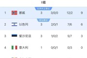 再见意大利！意官方确认，斯帕莱蒂离任，接班人出炉，意甲引热议